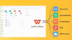 iOS系统支持哪些版本WPS？